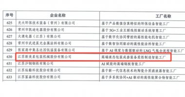 再添省级名片！新美星柔性制造智能工厂实力上榜